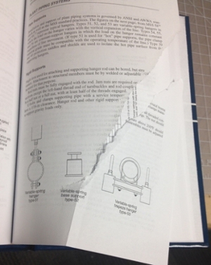 Torn Pages Damaged Book