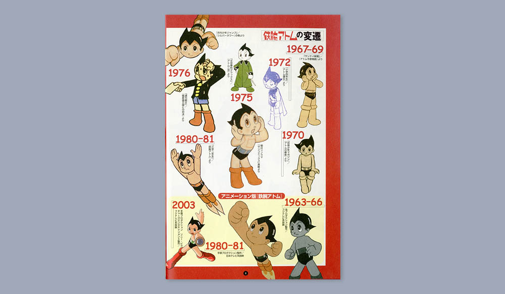 Astro Boy Mighty Atom 