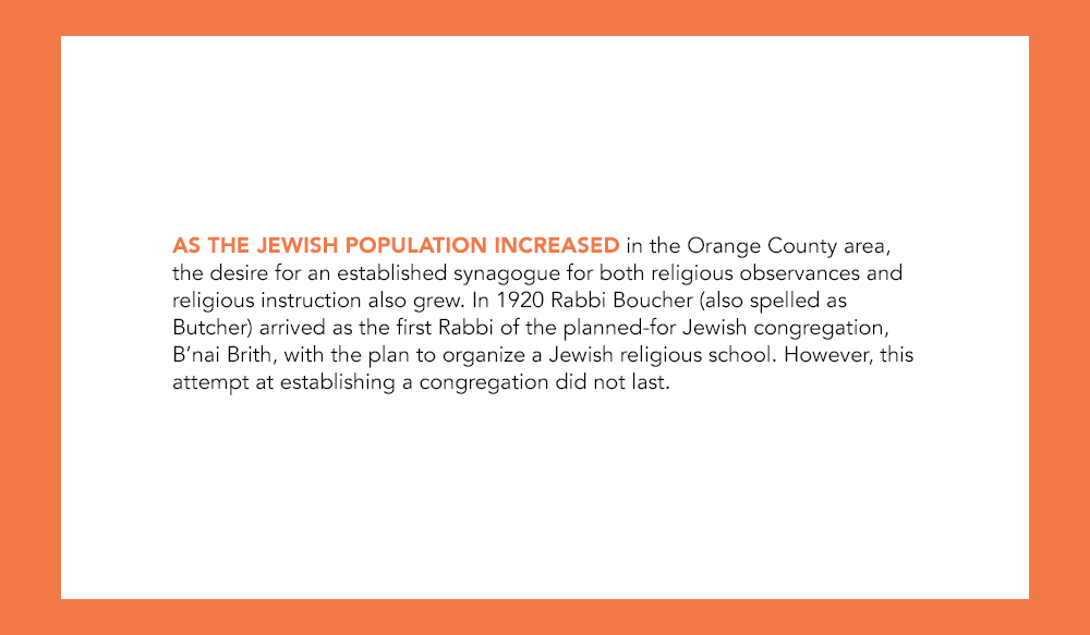 jewish population increased