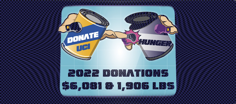Clash of Cans cartoon showing 2 food cans fighting With text reading 2022 donations equal 6081 dollars and 1906 pounds